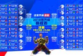 体育赛事版权僵局-大坂直美与詹姆斯激战RNG，冠军归属悬念重重